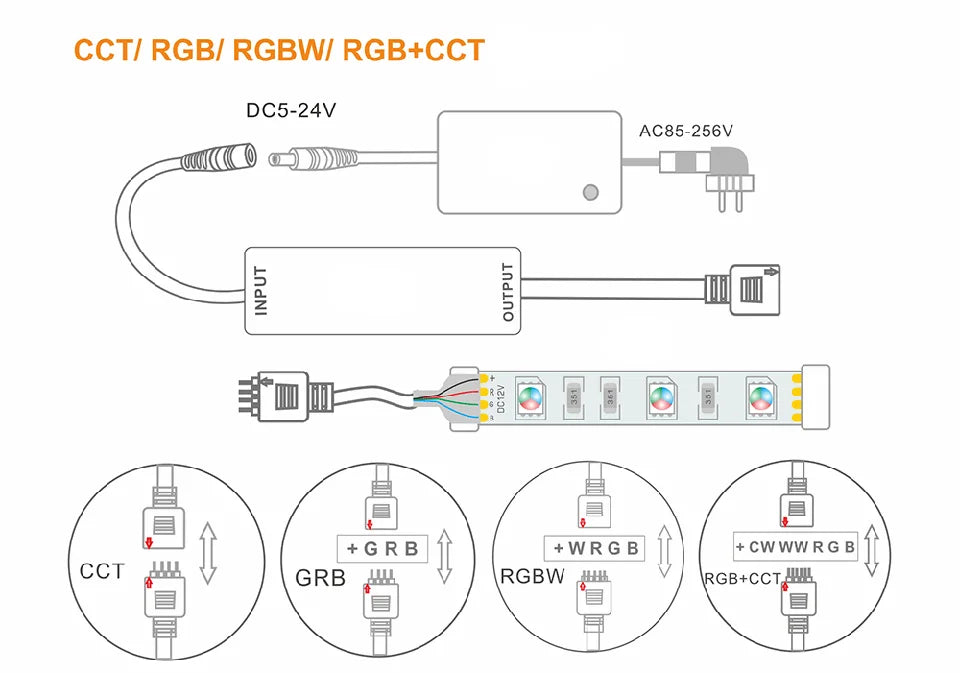 Dimmer for LED Strips and LED Signs| 14-28 Key Remote for RGB, RGBW, RGBCCT