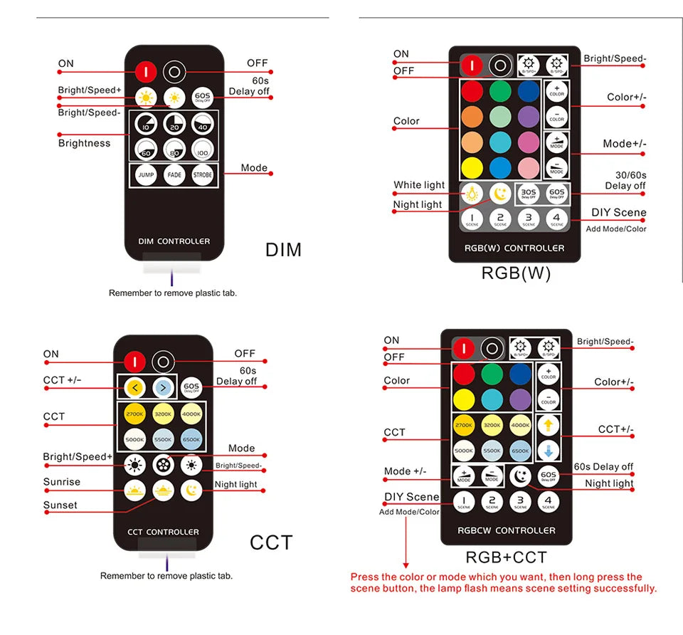 Dimmer for LED Strips and LED Signs| 14-28 Key Remote for RGB, RGBW, RGBCCT