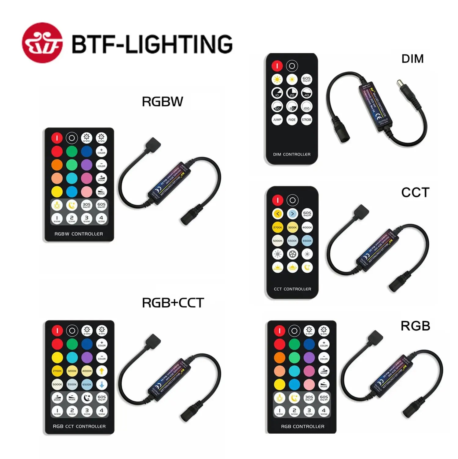 Dimmer for LED Strips and LED Signs| 14-28 Key Remote for RGB, RGBW, R ...