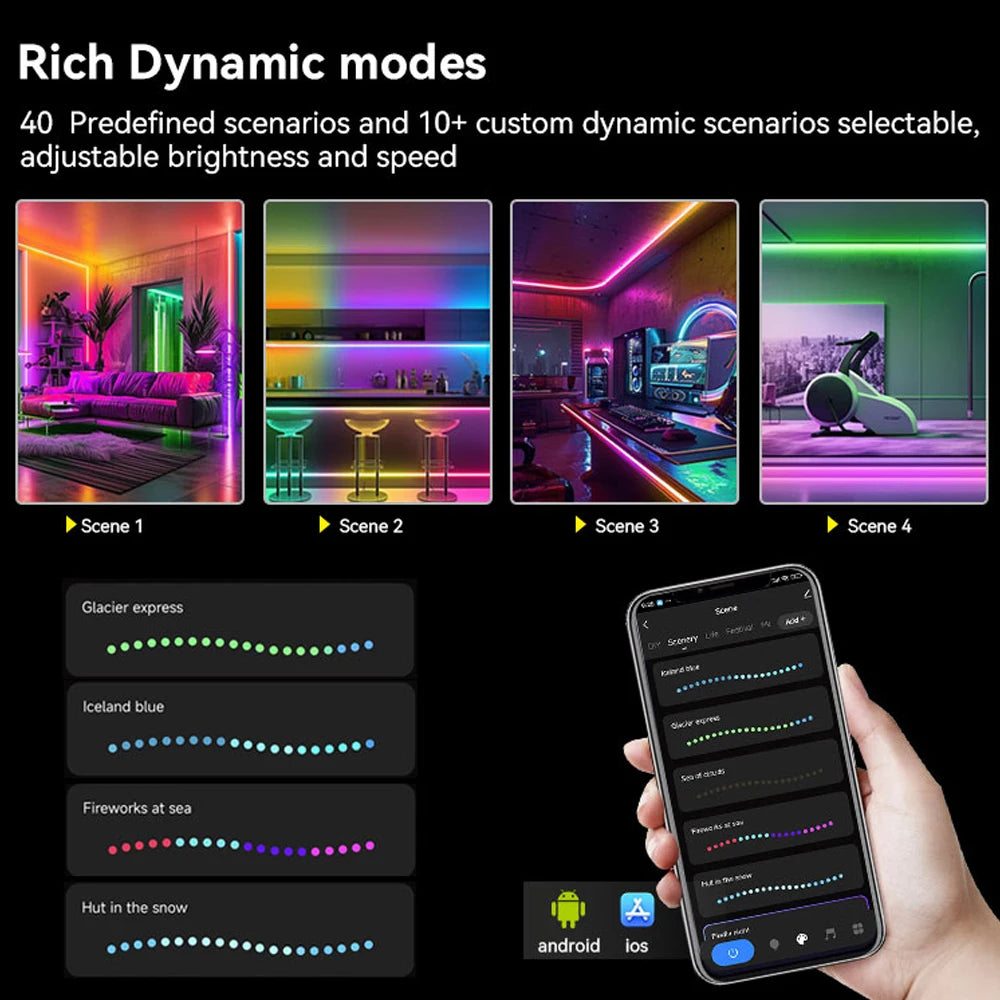 UL-Certified Tuya WiFi Addressable LED Controller – RGB/RGBW
