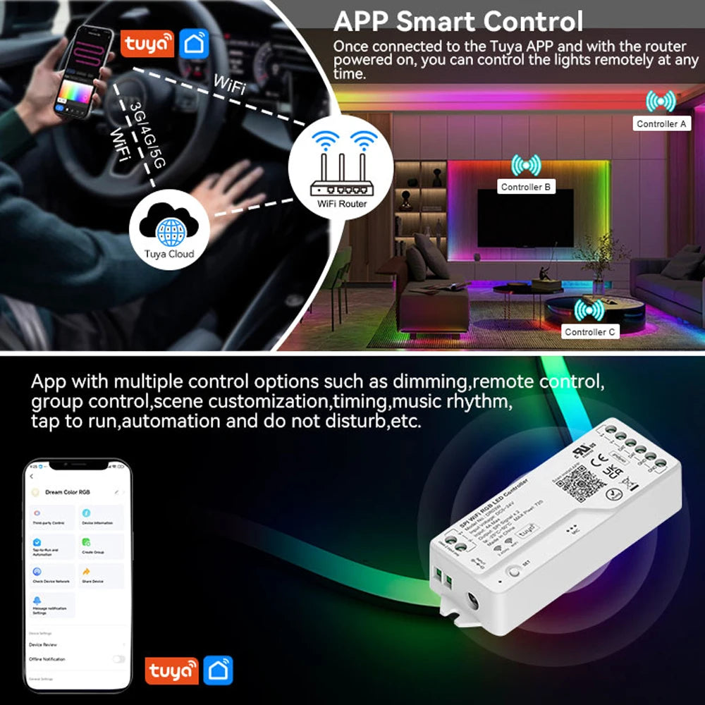 UL-Certified Tuya WiFi Addressable LED Controller – RGB/RGBW